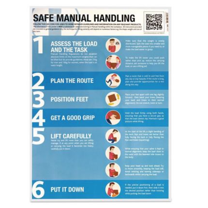 Manual Handling Laminated Poster A2 