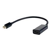 Adapter Mini DisplayPort - HDMI M-F GEMBIRD