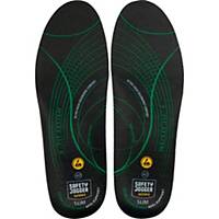 Insoles Safety Jogger SJ3 Fit , S, size 45