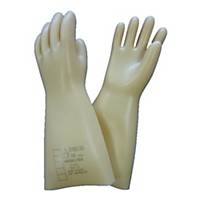 Regeltex Electrovolt GLE36 class 1 latex handschoenen, maat 08, per 15 paar