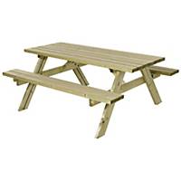 PLUS 18550-1 TABLE/BENCH KIT