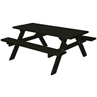 PLUS 18550-15 TABLE/BENCH KIT