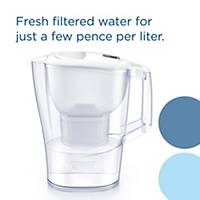 BRITA Aluna Fridge Water Filter Jug 1.4L White