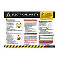 Electrical Safety Poster - 594mm x 420mm