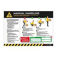 Safe Manual Handling Safety Poster