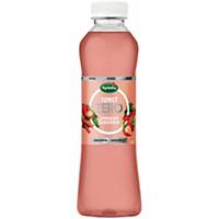 Tørst Jordbær/Rabarber Zero Rynkeby, sukkerfri, 0,5 L, pakke a 6 flasker