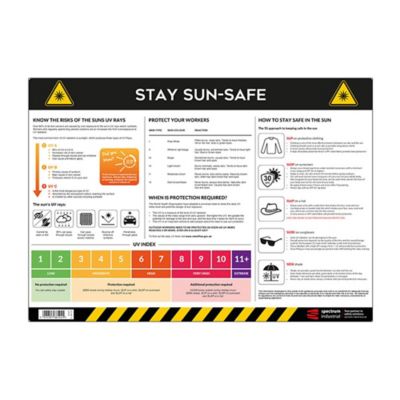 Safety Poster