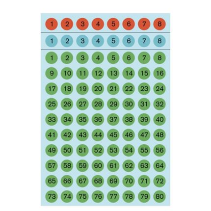 Etichette HERMA 4129, 8 mm, Numeri 1-160, rosso/blu/verde, 3x160 pzi