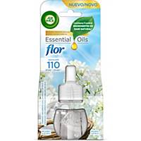 Recambio para ambientador eléctrico Air Wick - 19 ml - aroma Flor