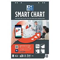 Blok do flipchartów OXFORD Smart Chart, gładki, 3 sztuki, 65 x 98 cm*