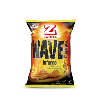 Chips Wave Inferno - Zweifel